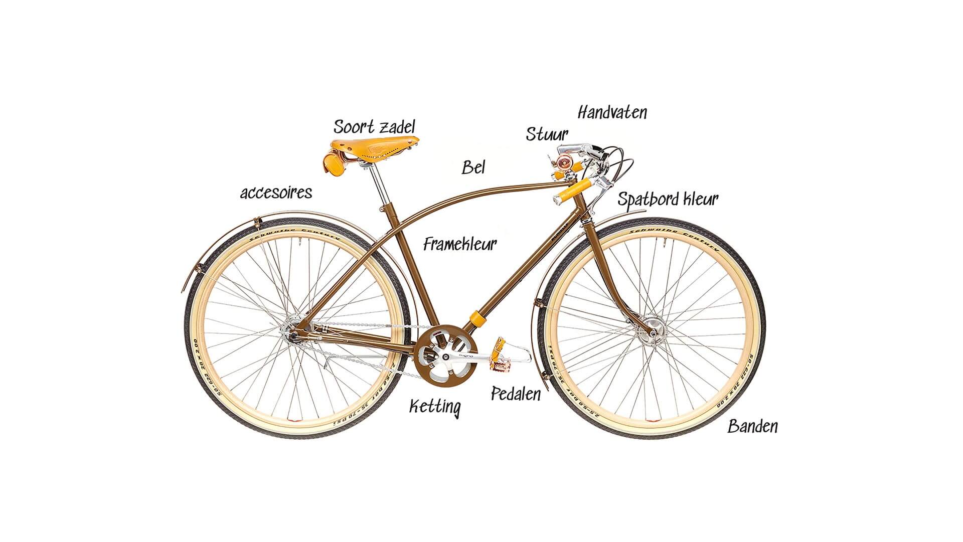 7 voordelen van custombuilt fietsen