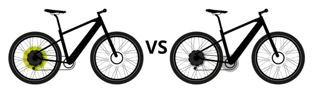 54-Neo-Drives-kracht